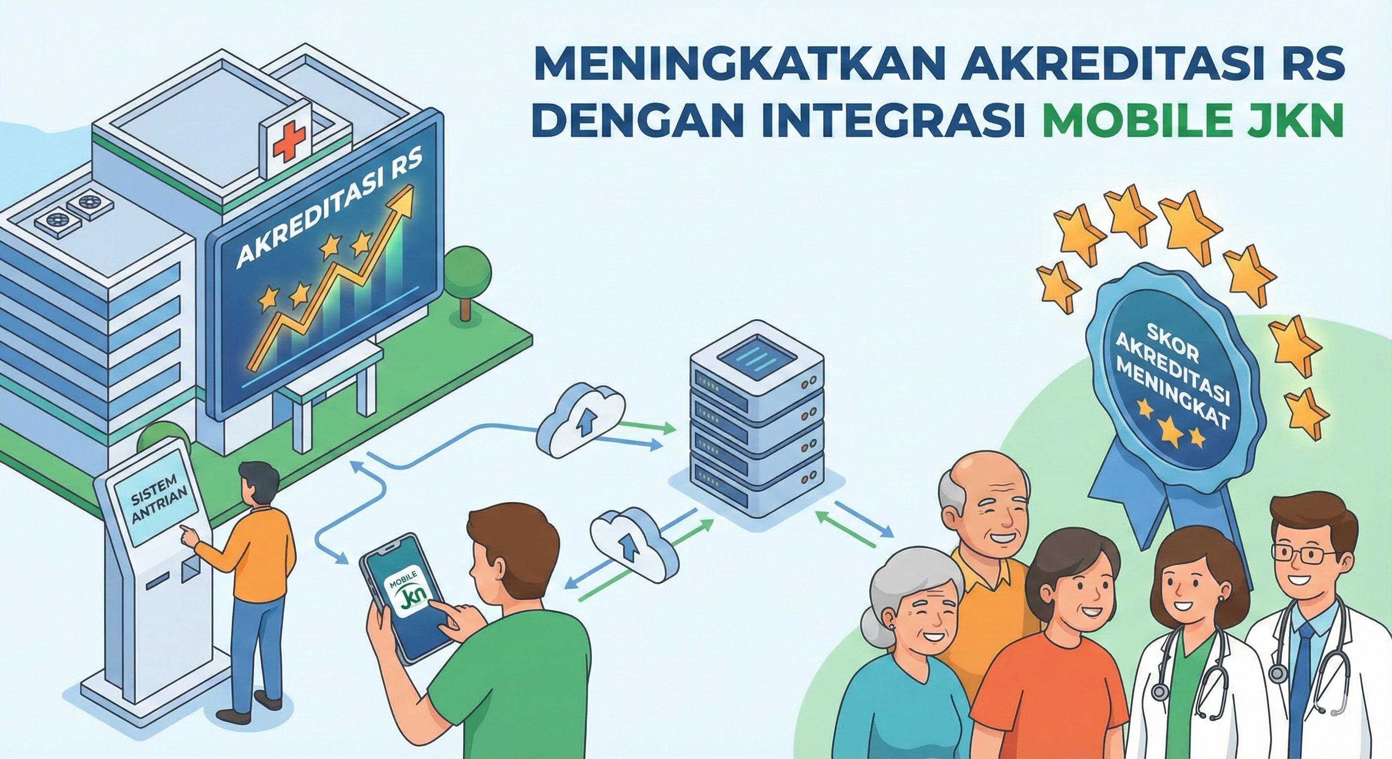 Cara Meningkatkan Skor Akreditasi RS dengan Sistem Antrian Terintegrasi Mobile JKN